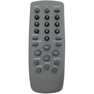 7179 CONTROLE REMOTO COMPATIVEL TV DE TUBO  CCE